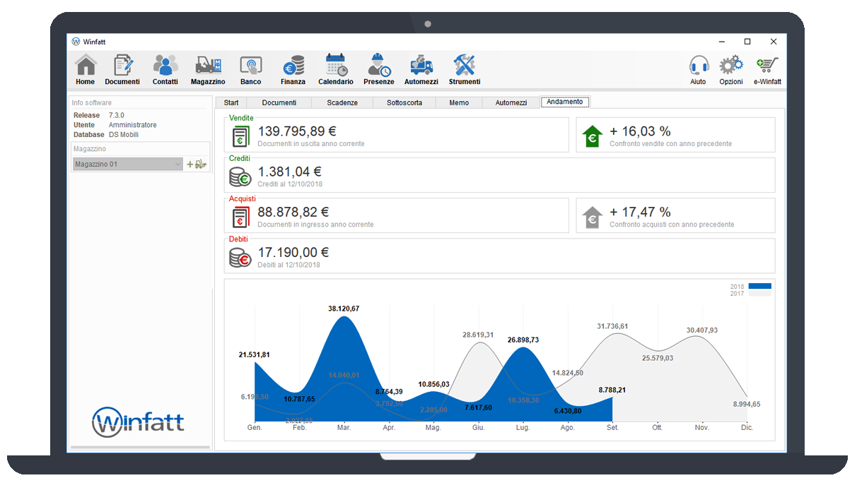 Peer To Peer Software Programsnewnevada Peer To Peer Software Programsnewnevada